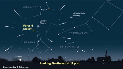 meteor shower tonight st george|st george utah sky map.